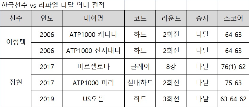 나달.jpg