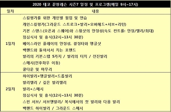 2019 테코 끝장레슨 시즌7 일정 및 프로그램.jpg